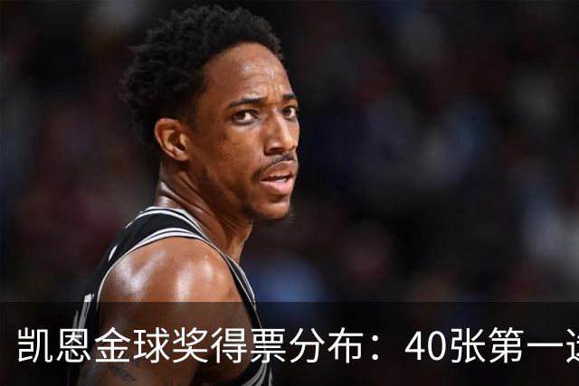 凯恩金球奖得票分布：40张第一选票，98名评委将其列入前十
